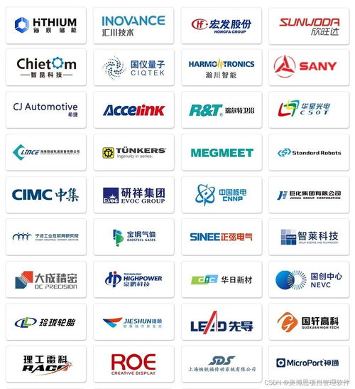 上海人民電器廠攜手奧博思PowerProject，打造先進制造數字化項目管理平臺